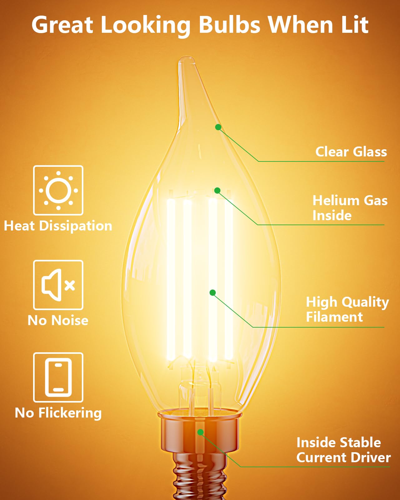 CYLYT 650-lumen 6W LED bulb with E12 base for bright energy-saving replacement.