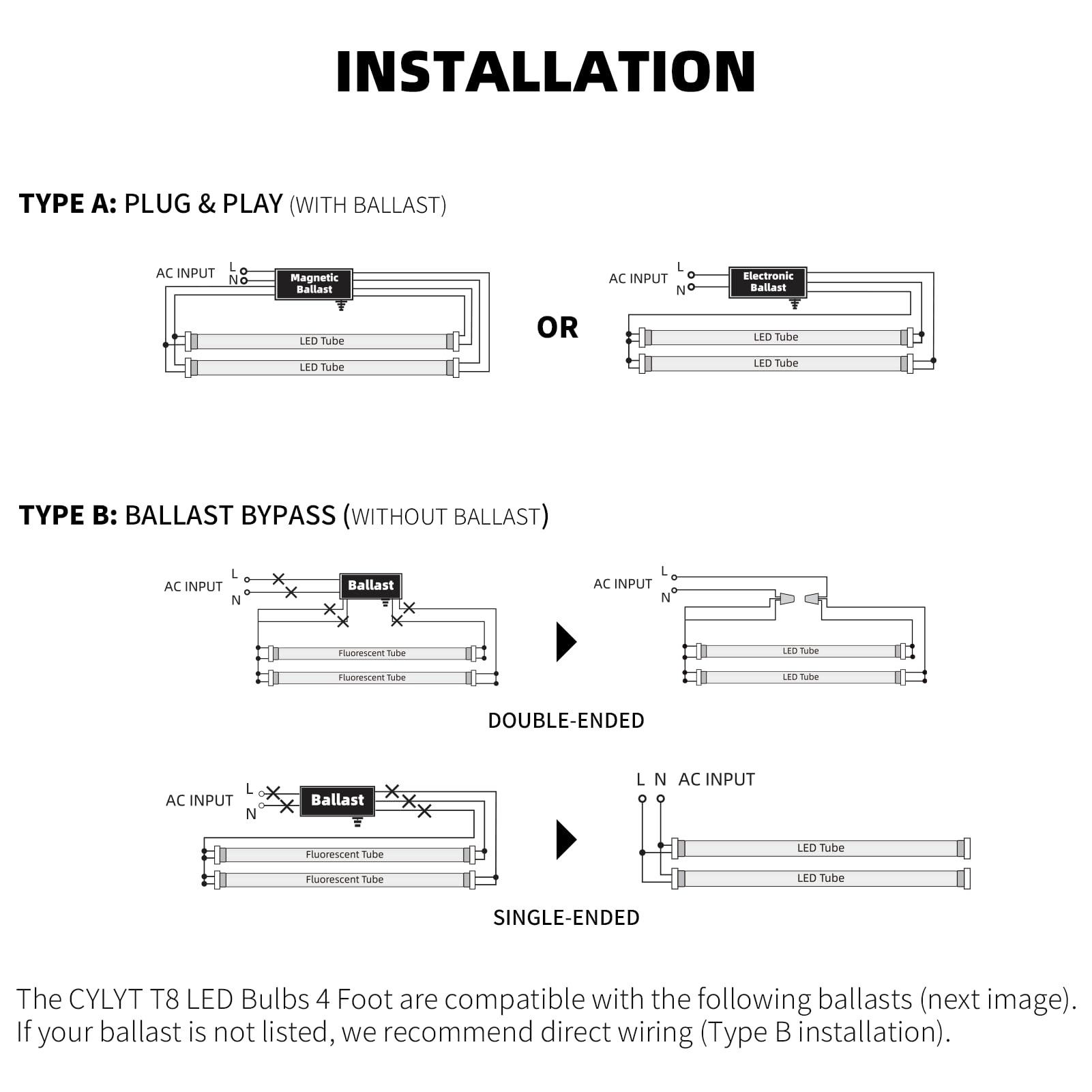 CYLYT FCC-certified bulbs with 5-year warranty for peace of mind
