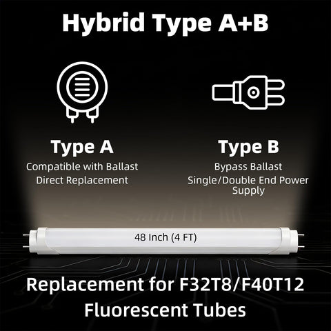 CYLYT Universal wiring supports single- and double-ended setups for flexible installation