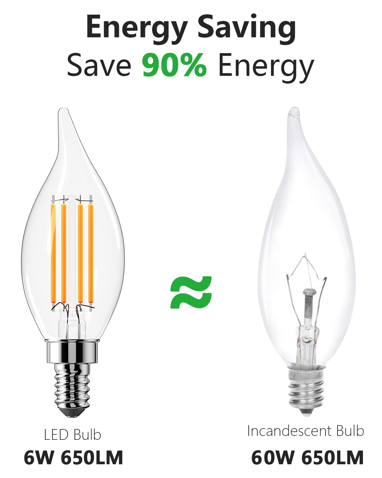 CYLYT versatile E12 bulb fits chandeliers, sconces, and decorative fixtures.