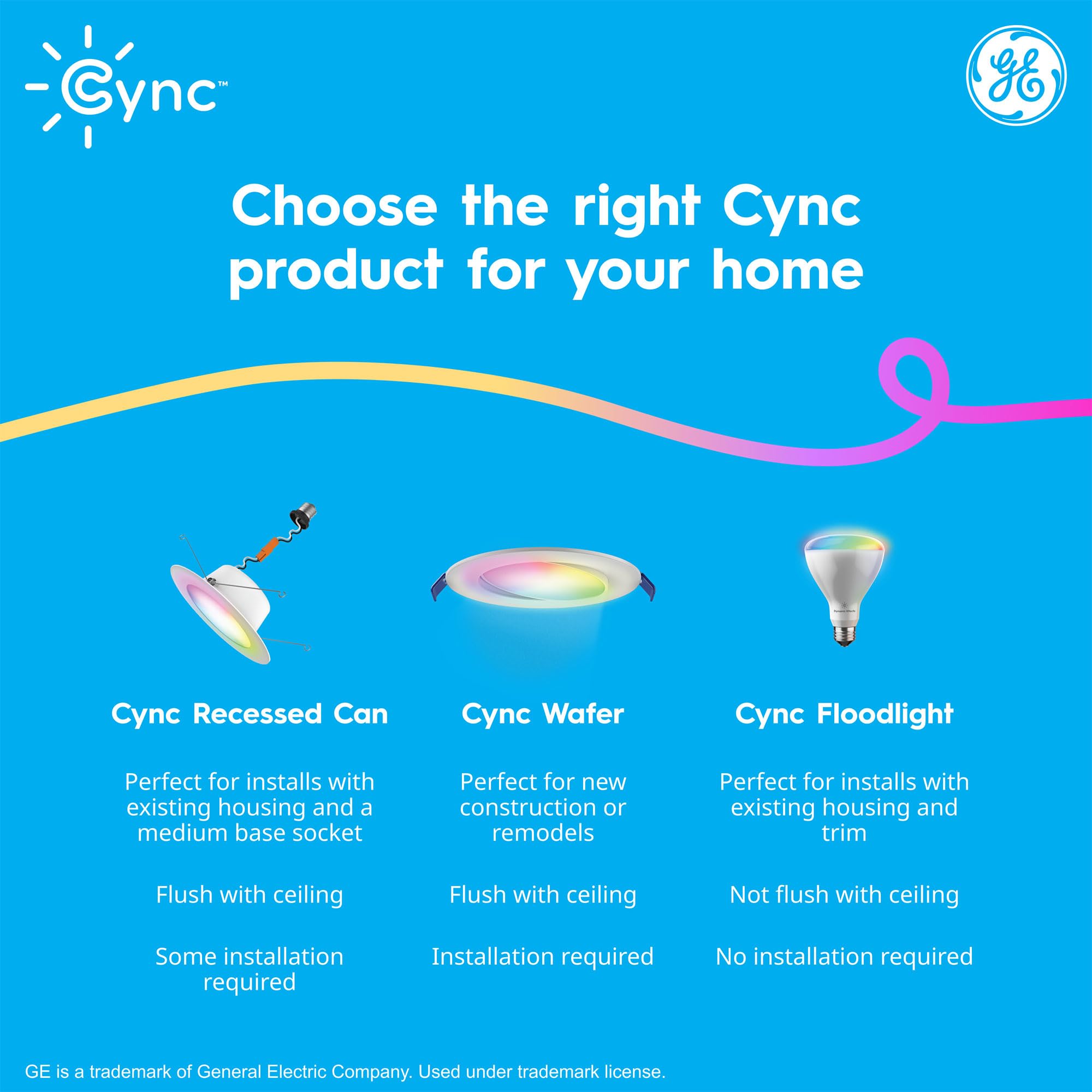 Cync GE Reveal downlight easy installation without recessed housing.