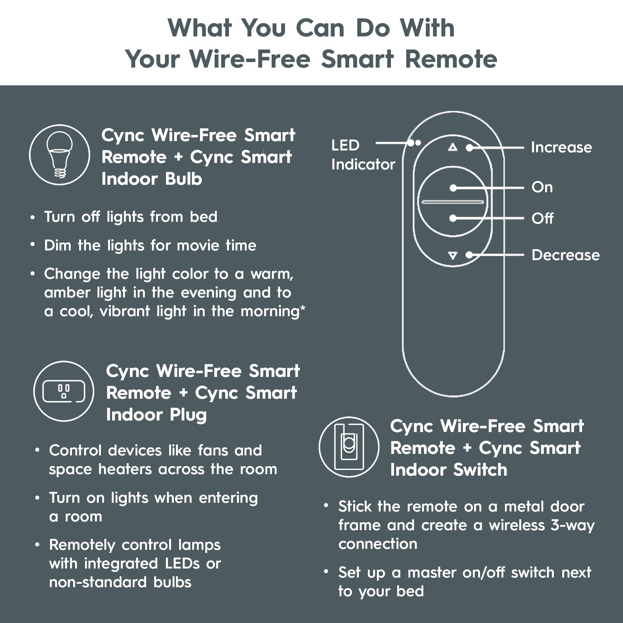 GE Cync pairs with Savant backed app for room wide groups