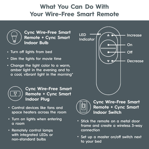 GE Cync pairs with Savant backed app for room wide groups