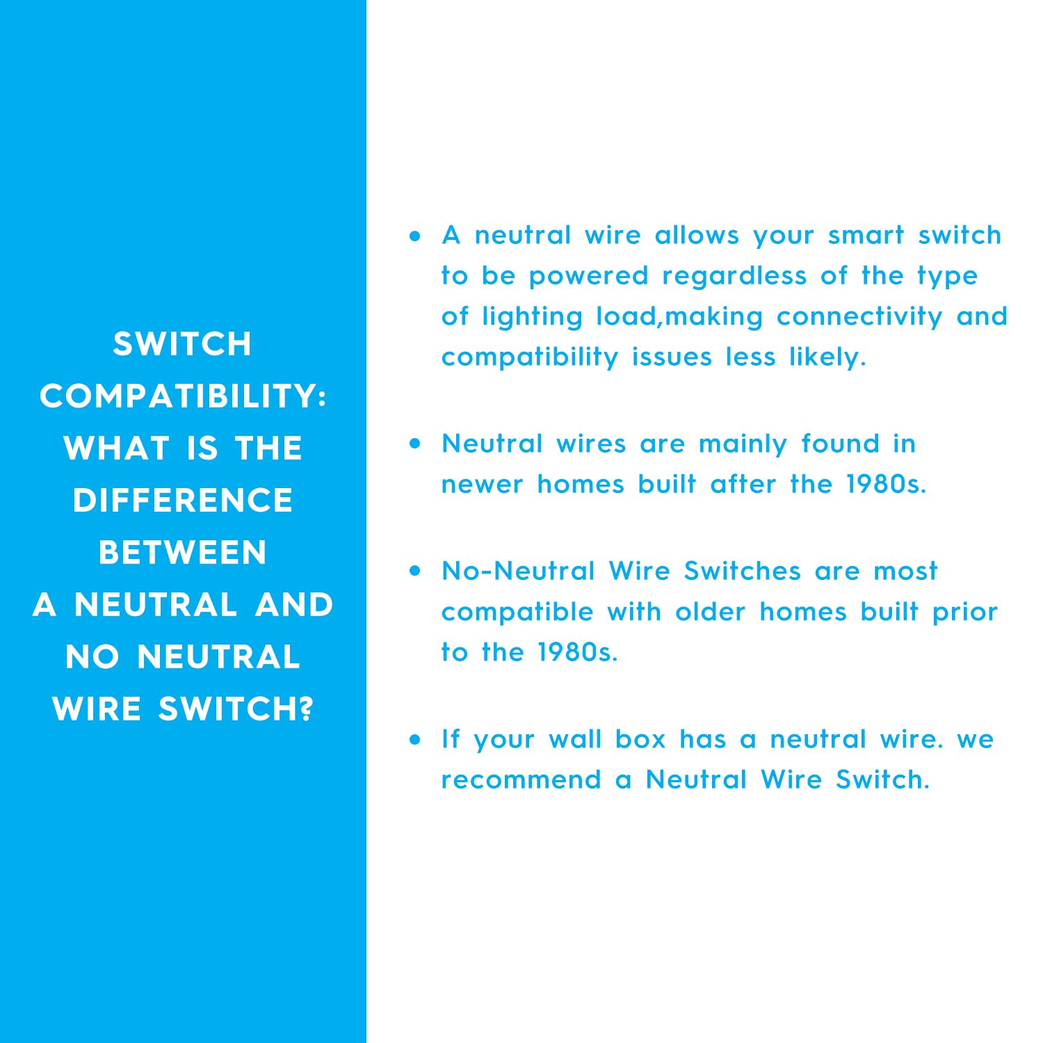 Compact dimensions fit standard wall boxes for easy installation.