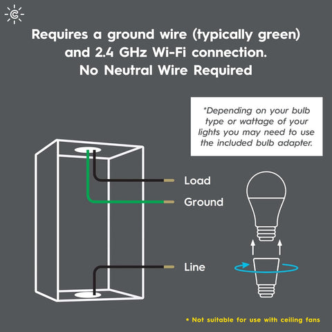 Cync supports 120V loads for reliable performance.