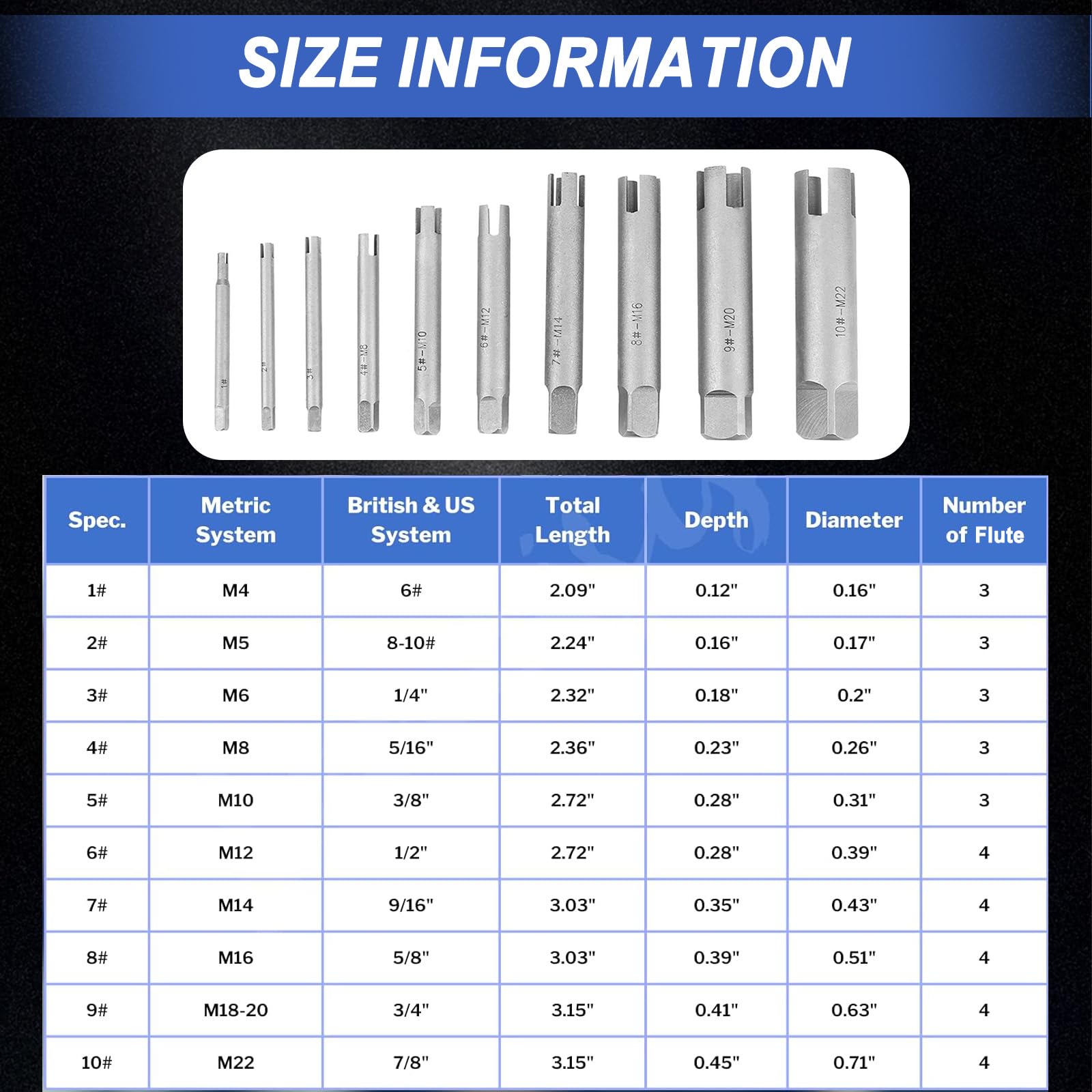 CYSFETENA M4 3‑flute extractor in action for damaged fasteners