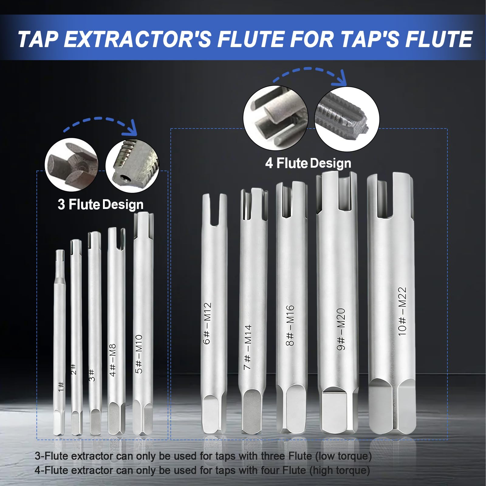 CYSFETENA M5 3‑flute extractor easing rusted bolts removal