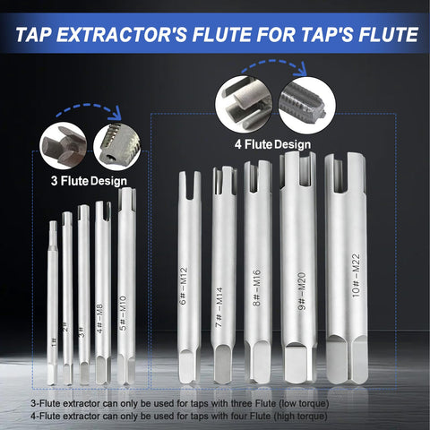 CYSFETENA M5 3‑flute extractor easing rusted bolts removal