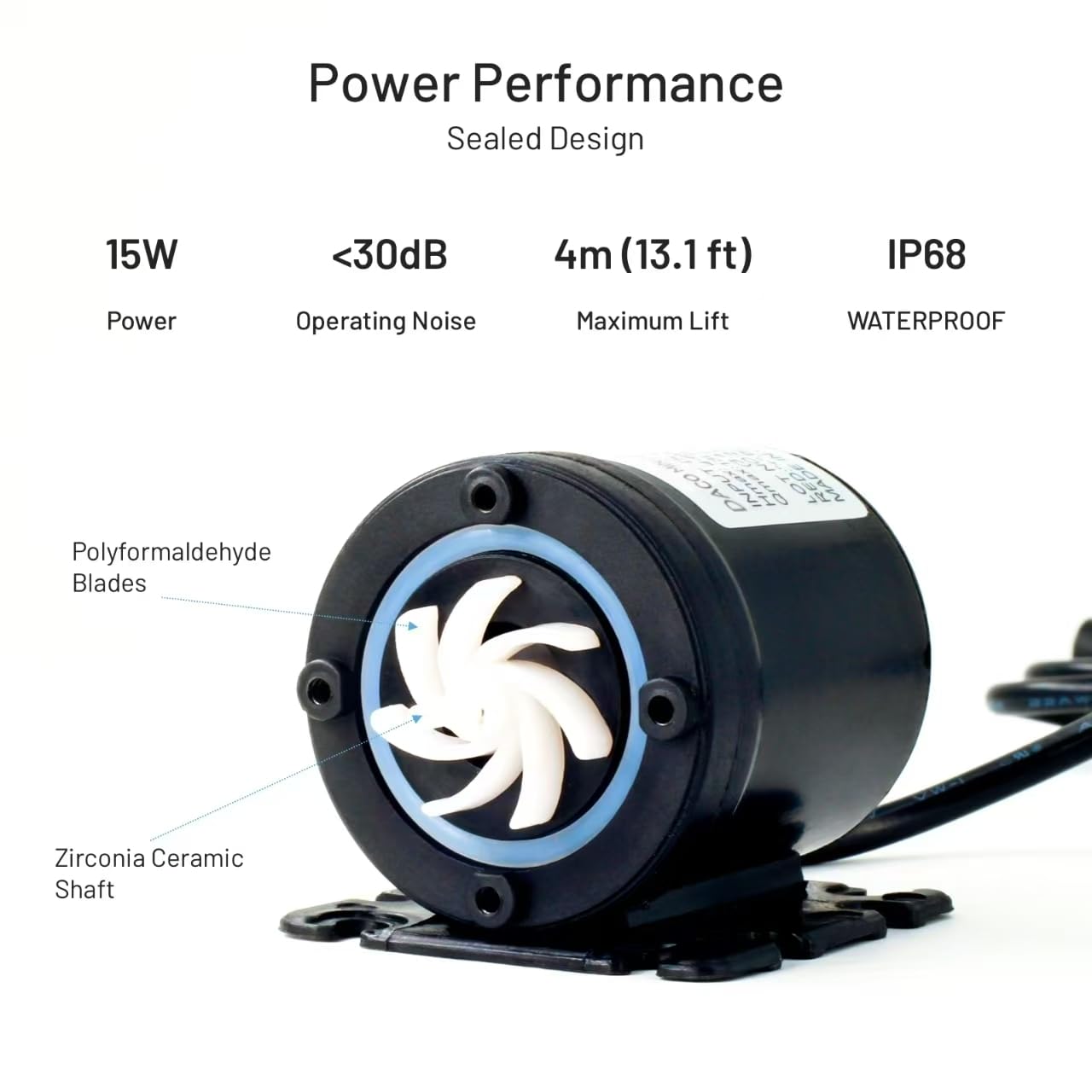 DACO MIN 14A ultra-quiet motor graphic conveys whisper-quiet operation