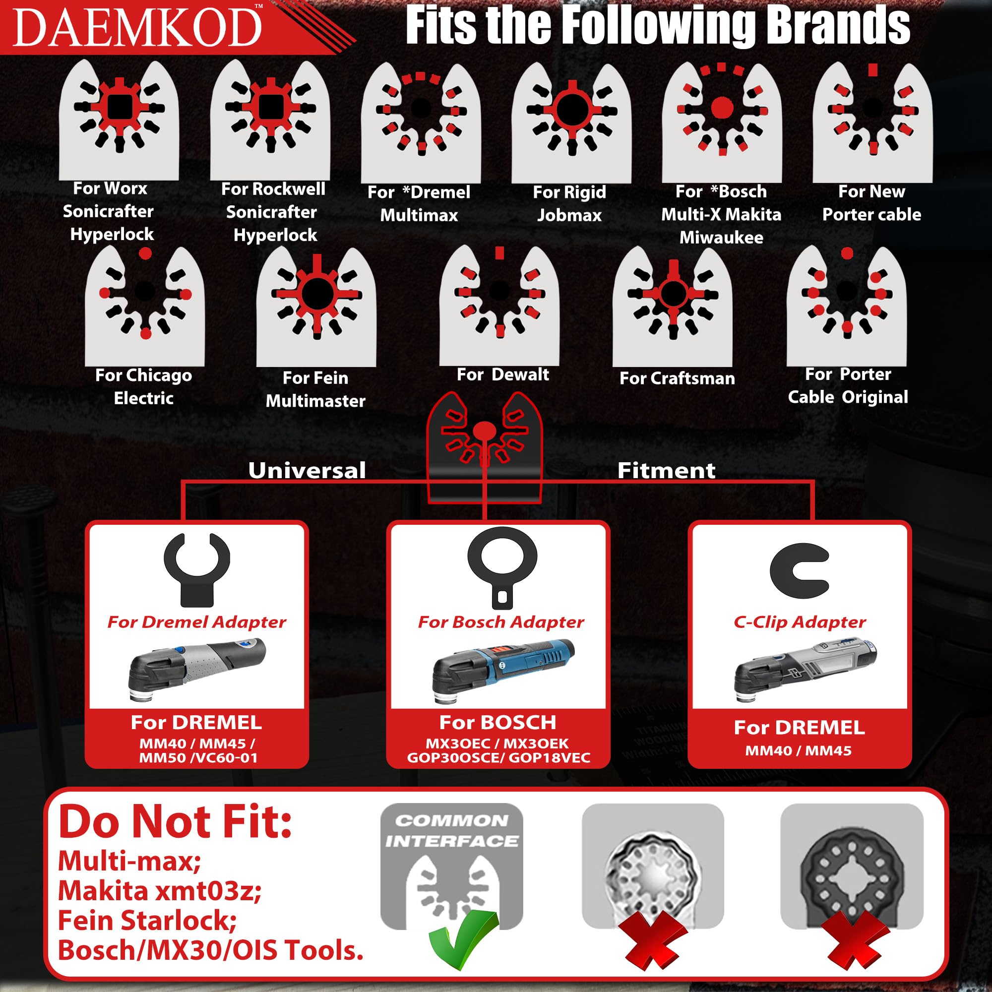 DAEMKOD blades cutting soft metals and hard wood with versatility