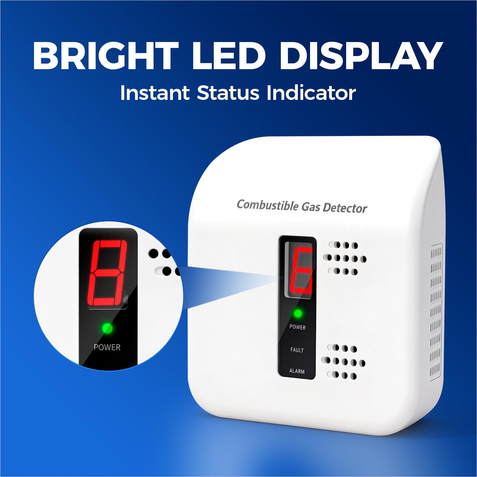 Daffypop gas detector compact design suitable for tight spaces