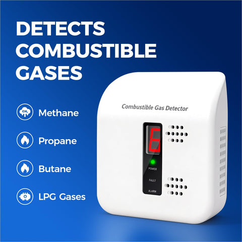 Daffypop gas detector plugged into wall outlet for continuous monitoring