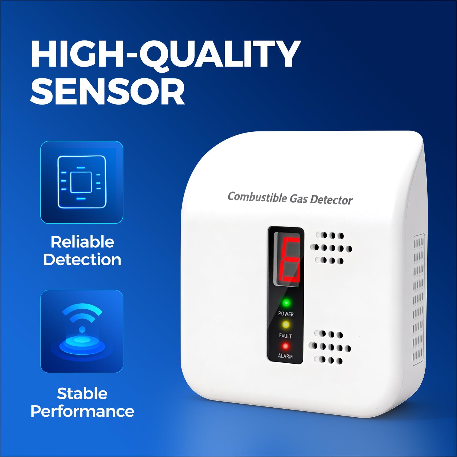 Daffypop gas detector RV setup for mobile protection