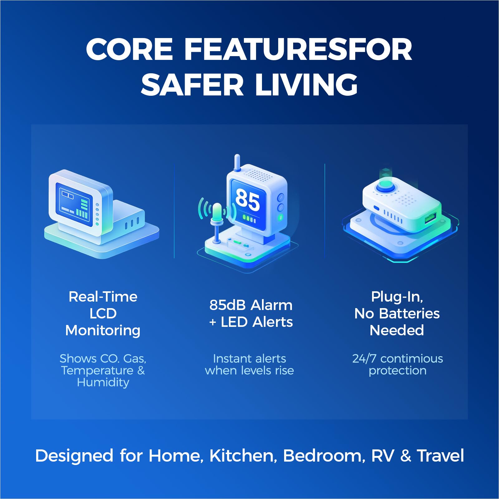 Daffypop detector in RV setup demonstrates portable home safety