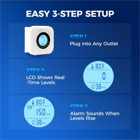 Daffypop wall plug image indicates continuous protection