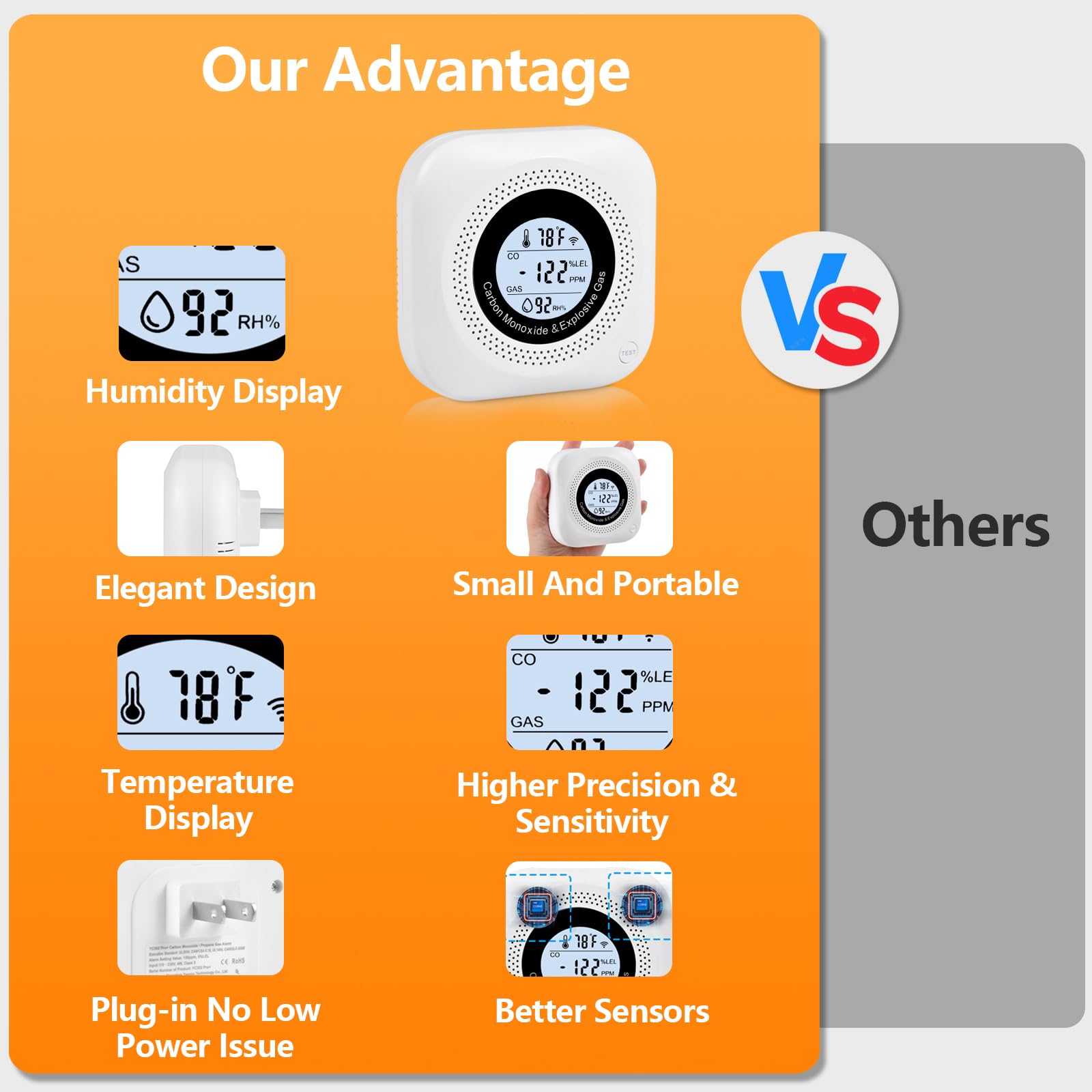 Daffypop temperature humidity monitor helps track ambient conditions at a glance.