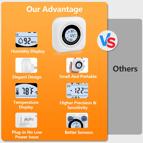 Daffypop temperature humidity monitor helps track ambient conditions at a glance.