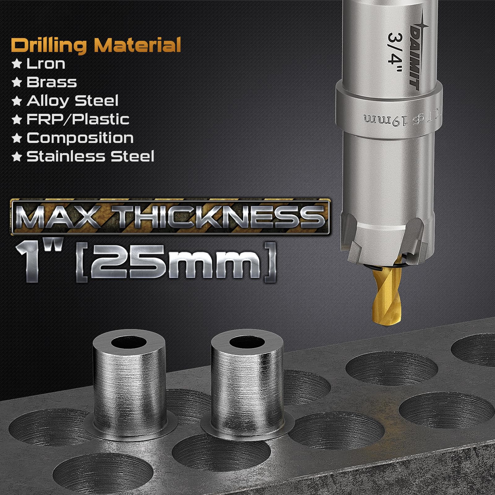 DAIMIT 19Pcs TCT Hole Saw Kit 51mm cut supports fiberglass and FRP projects.