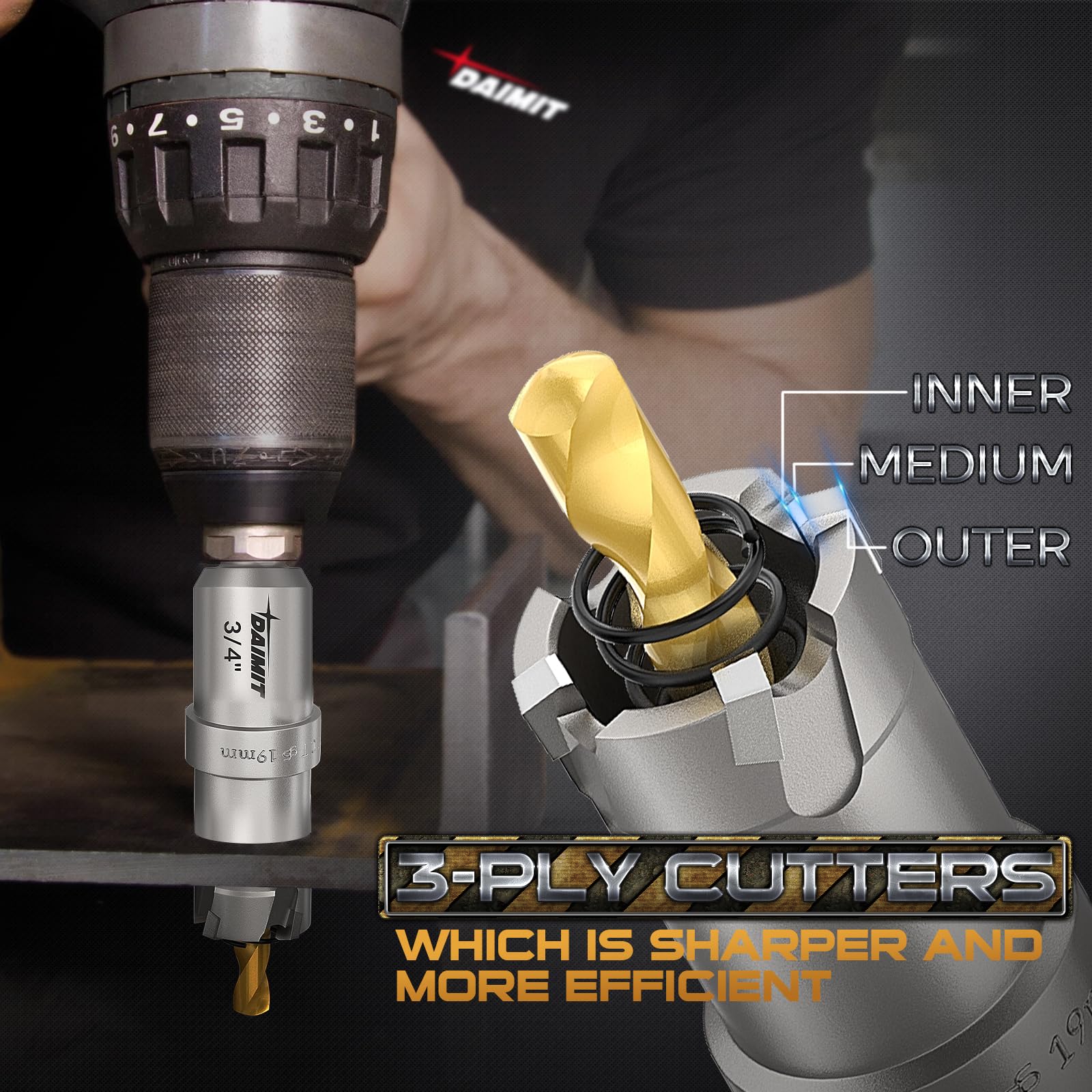 DAIMIT 19Pcs TCT Hole Saw Kit 60mm cut for thick materials like metal and wood.