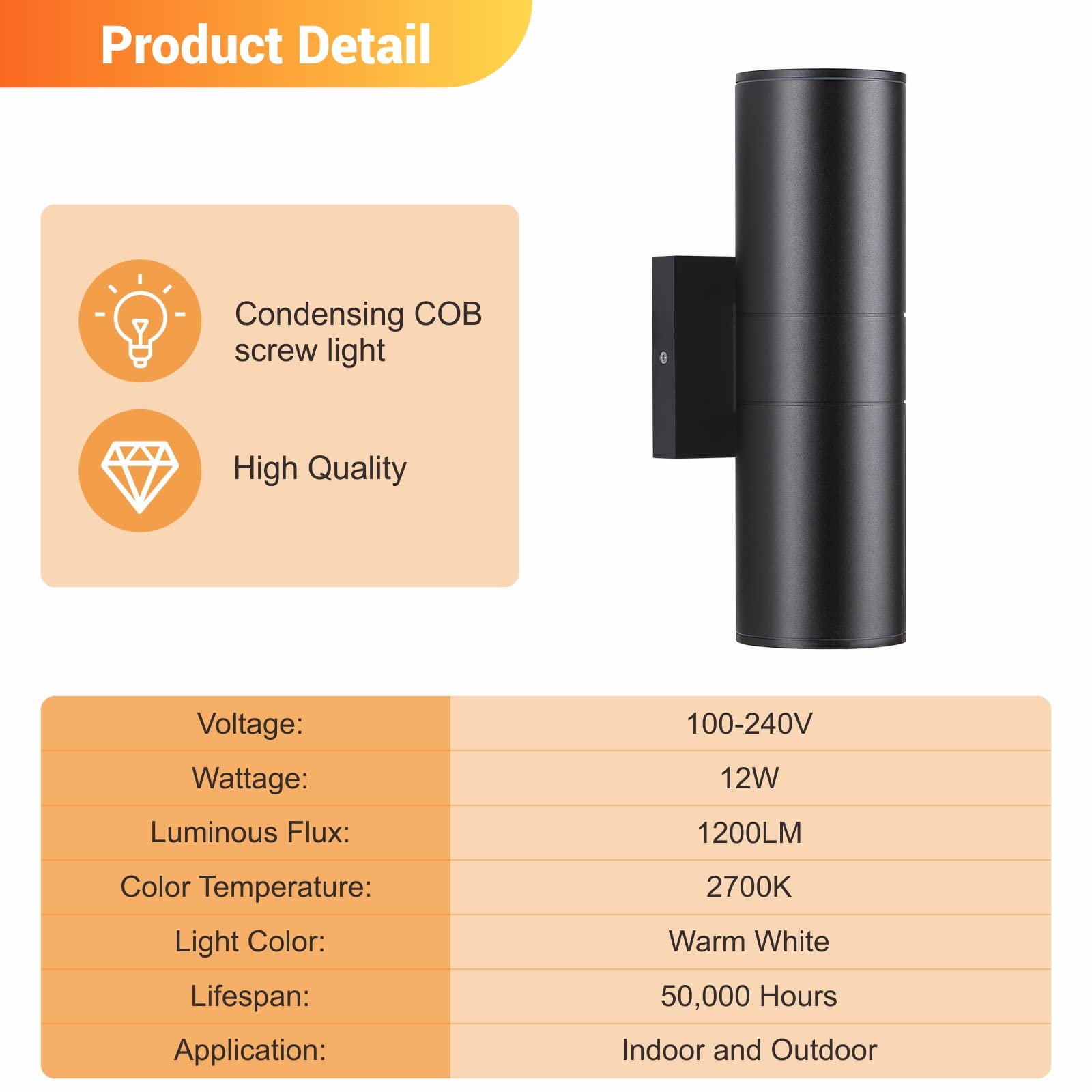 DAKAFUL wide-area illumination for pathways and walls