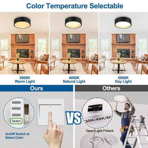 DAKASON color temperature selectable light offers 3000K/4000K/5000K options