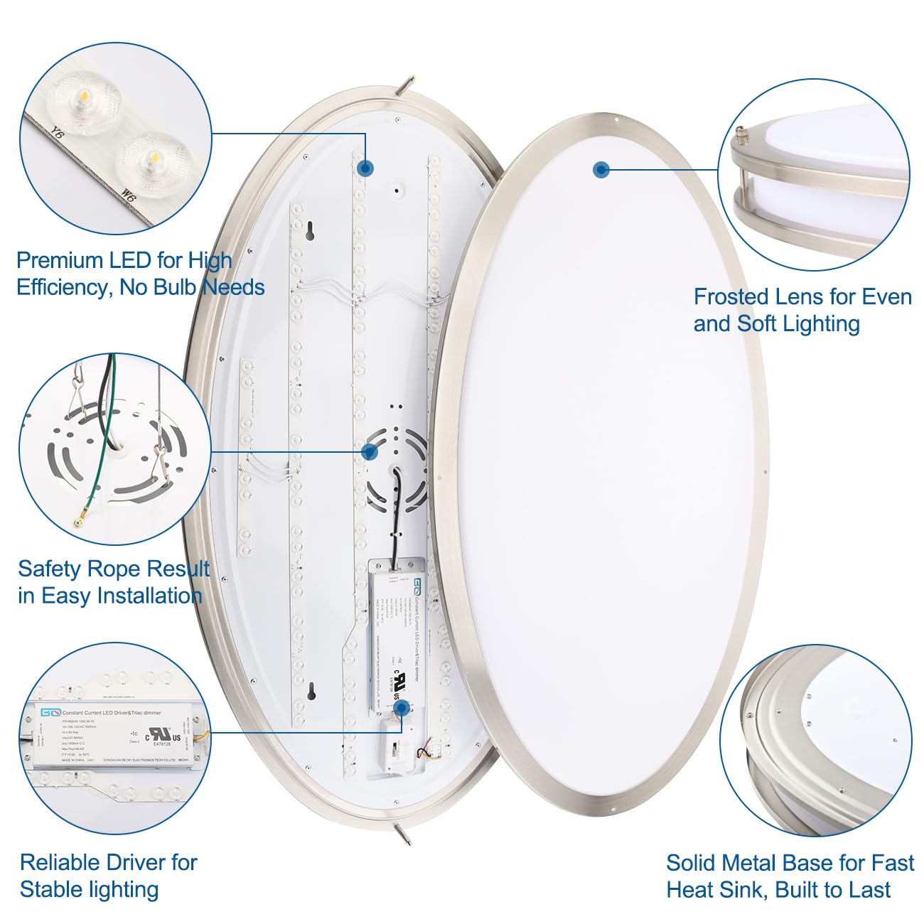 DAKASON dimmable LED fixture compatible with triac dimmers after installation.