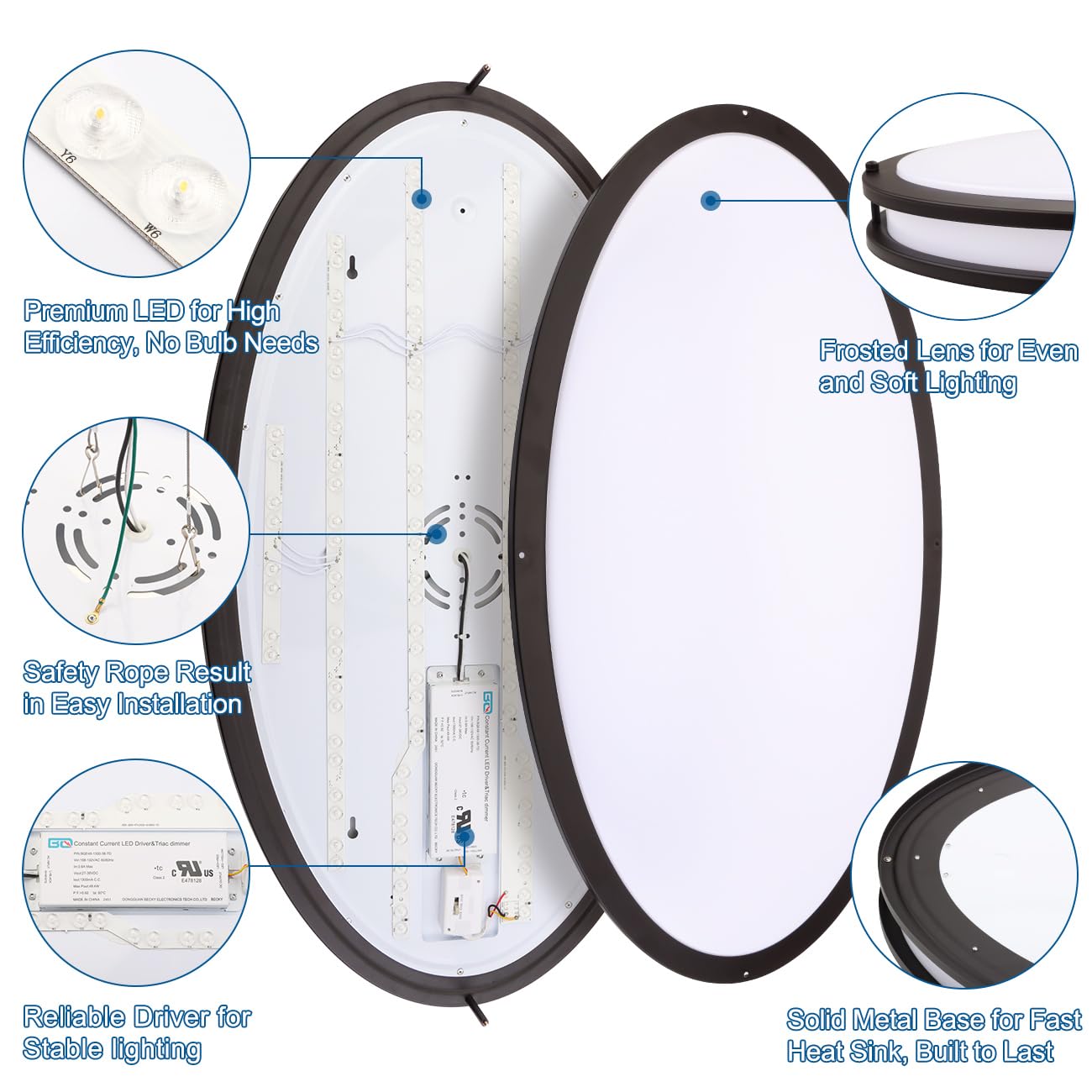 DAKASON dimmable LED fixture compatible with triac dimmers for ambiance