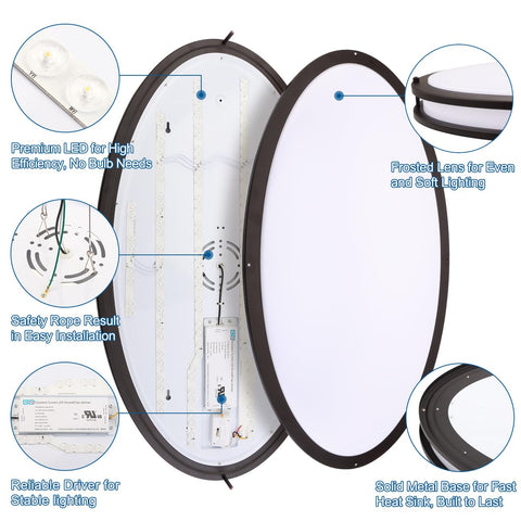 DAKASON dimmable LED fixture compatible with triac dimmers for ambiance