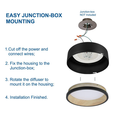 DAKASON energy-saving fixture delivers 1500 lumens at 25W