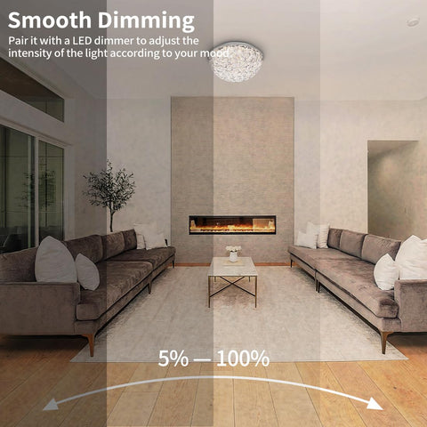 DAKASON 1640 lumens at 15W integrated LEDs for energy efficiency