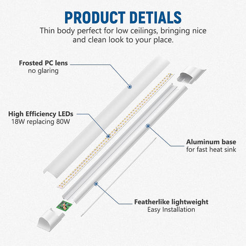 DAKASON low-profile light fixture complements tight ceilings with clean lines.