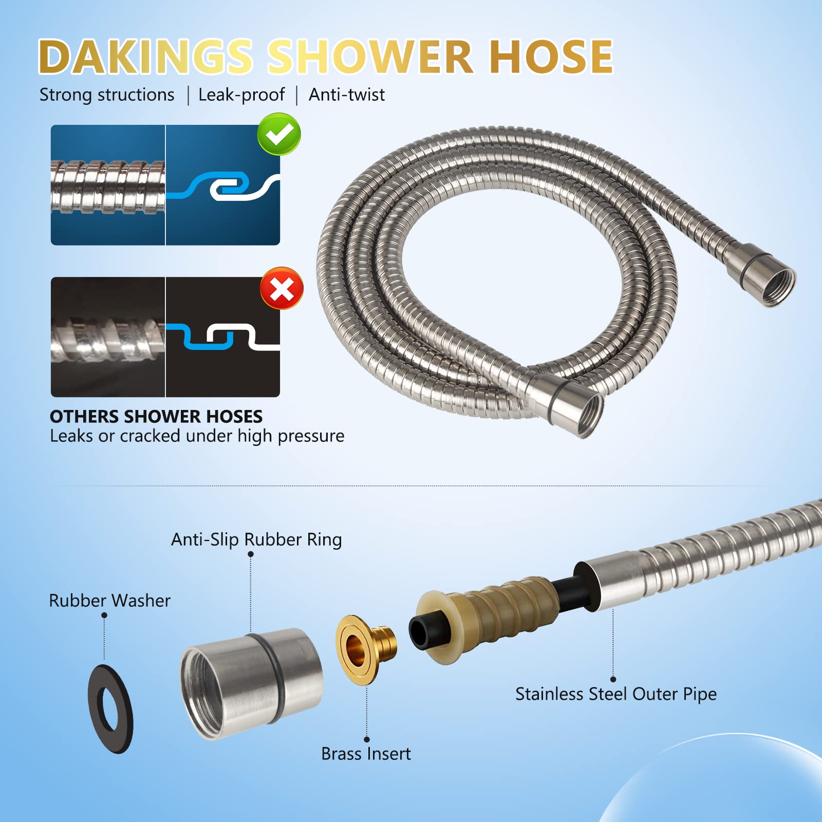 DAKINGS anti-clog nozzles keep spray smooth and maintenance simple.