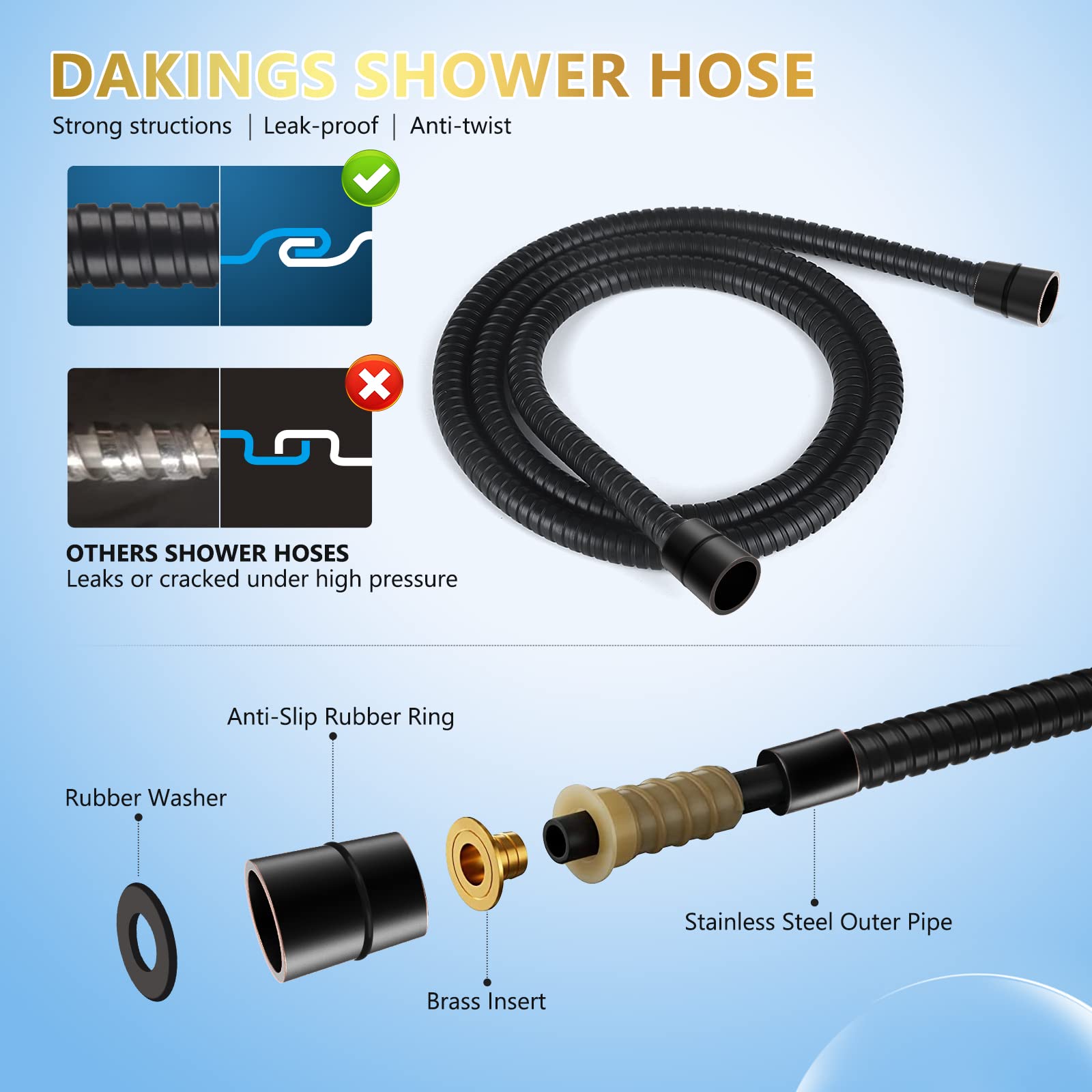 DAKINGS anti-clog nozzles help prevent buildup during daily showers.
