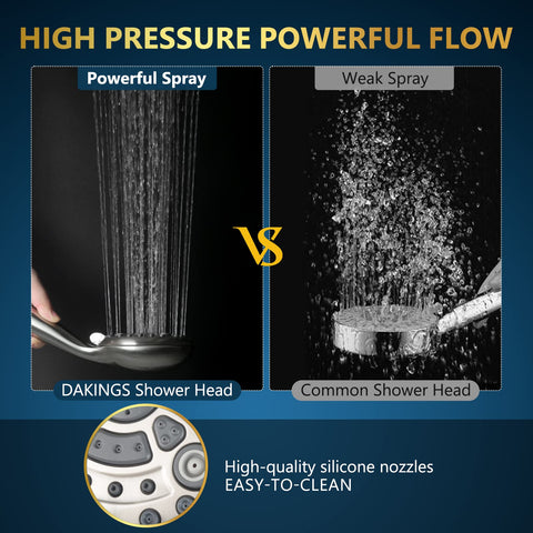 DAKINGS ergonomic handheld design offers comfortable grip during daily showers.