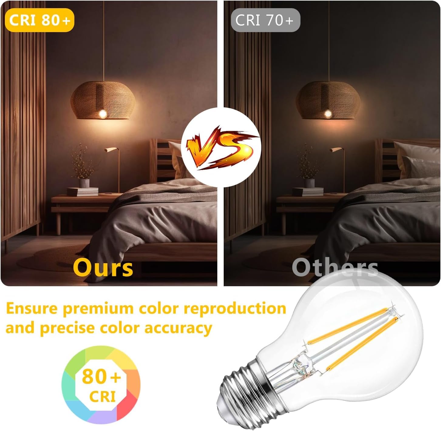 Dalattin 800 lumens 5000K daylight bulb brightening rooms