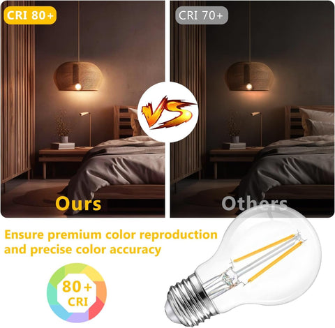 Dalattin 800 lumens 5000K daylight bulb brightening rooms