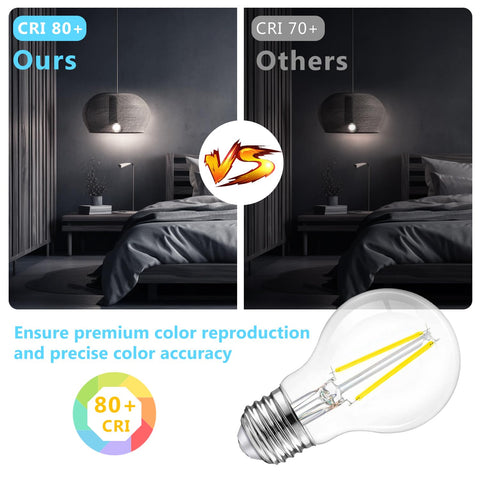 Dalattin A19 clear glass filament offers authentic vintage aesthetic and accurate colors