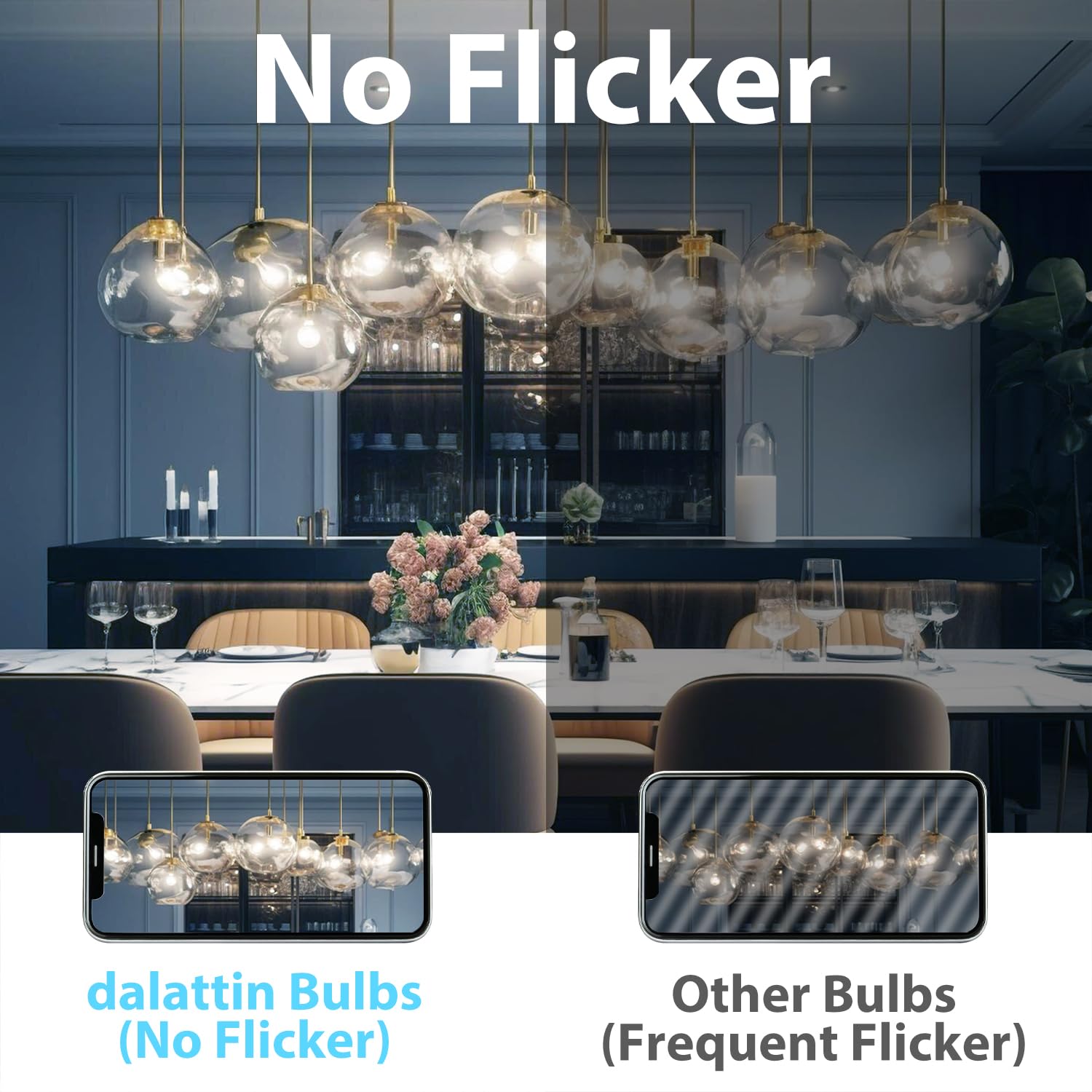 Dalattin A19 LED bulb lasts up to 15000 hours for fewer replacements