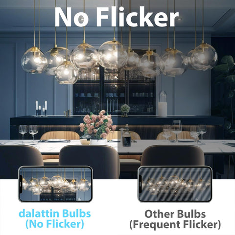 Dalattin A19 LED bulb lasts up to 15000 hours for fewer replacements