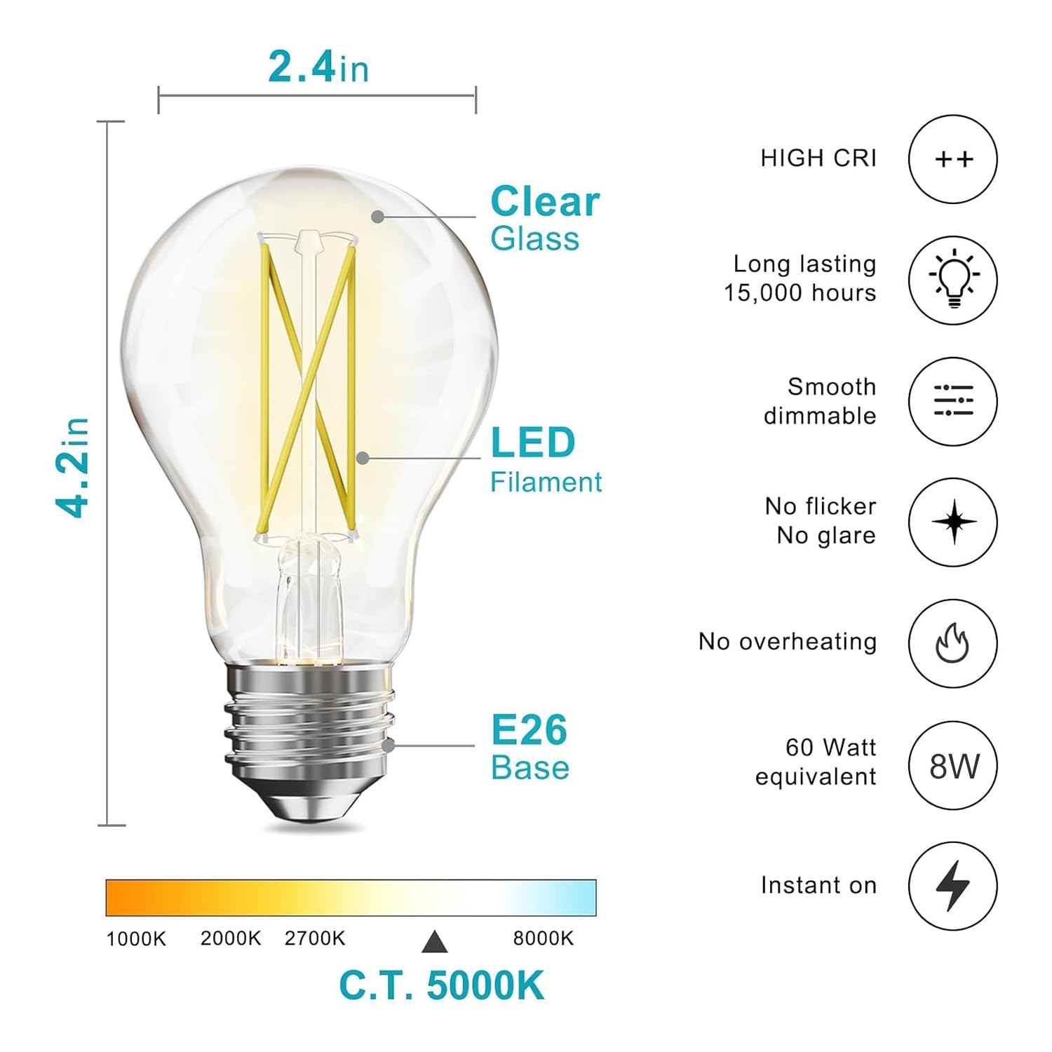 Dalattin dimmable Edison LED bulb for quiet operation across dimmers
