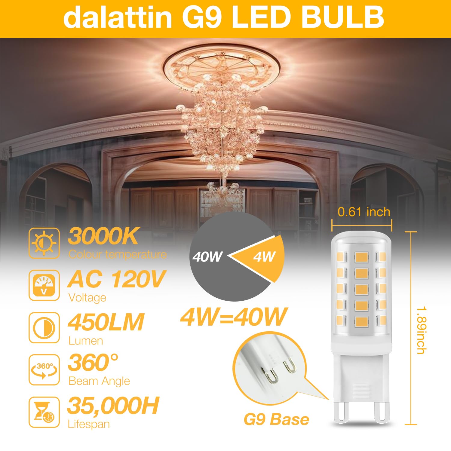 G9 ceramic-base design provides safer heat dissipation for longer life.