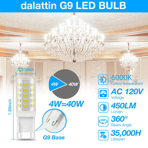 Dalattin G9 LED bulb daylight 6000K 450lm for bright rooms.