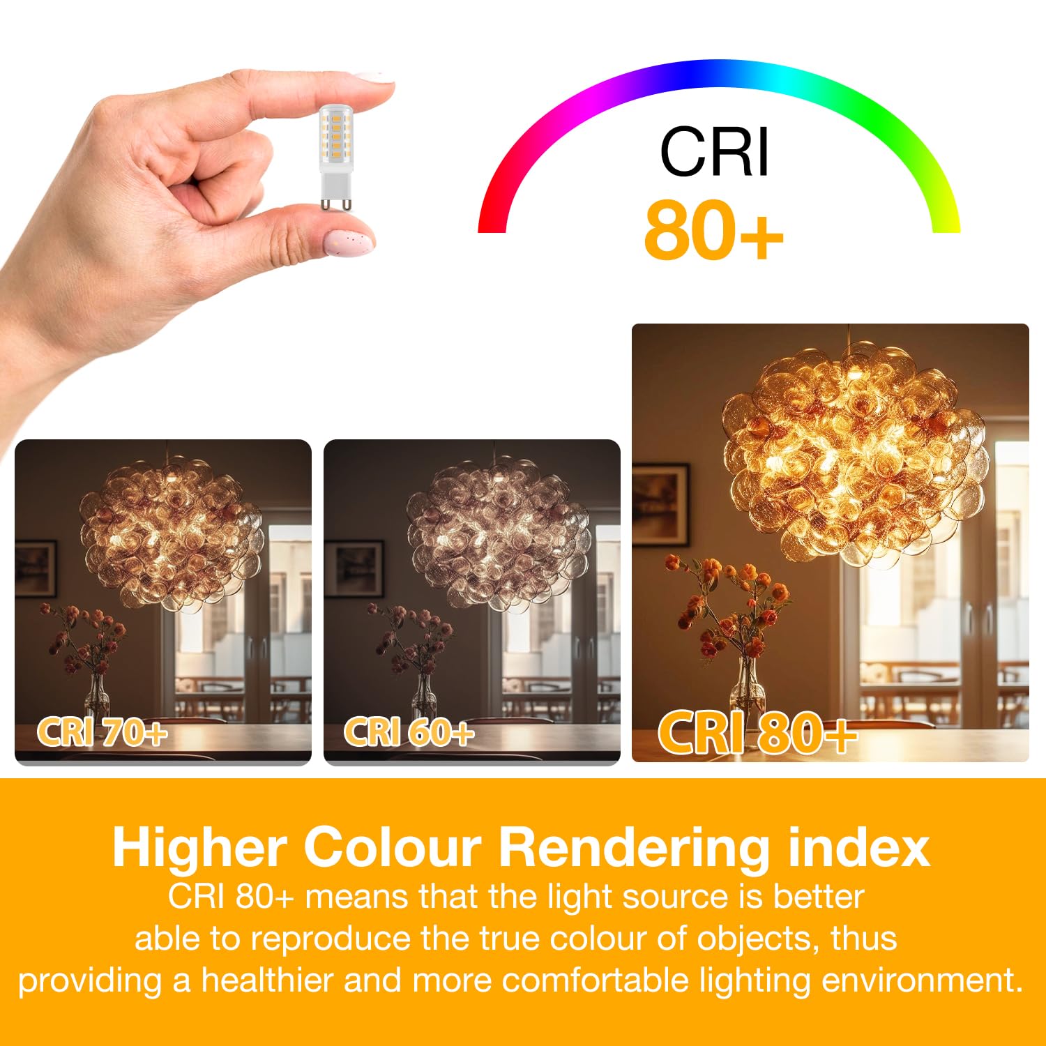 Non-dimmable G9 bulb suitable for sconces and pendant lights.