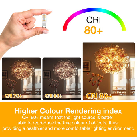 Non-dimmable G9 bulb suitable for sconces and pendant lights.