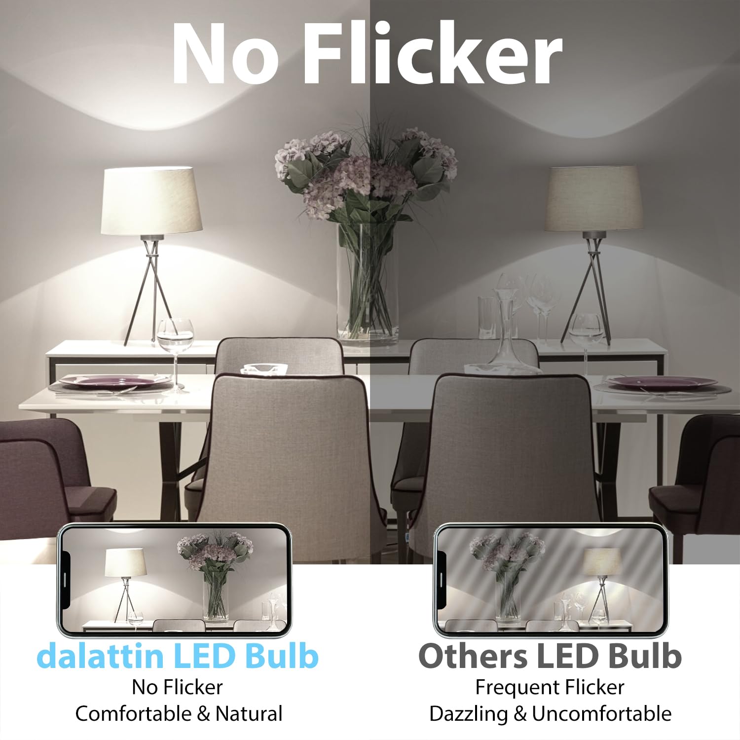 Dalattin A19 LED bulbs offer no flicker for comfortable lighting.