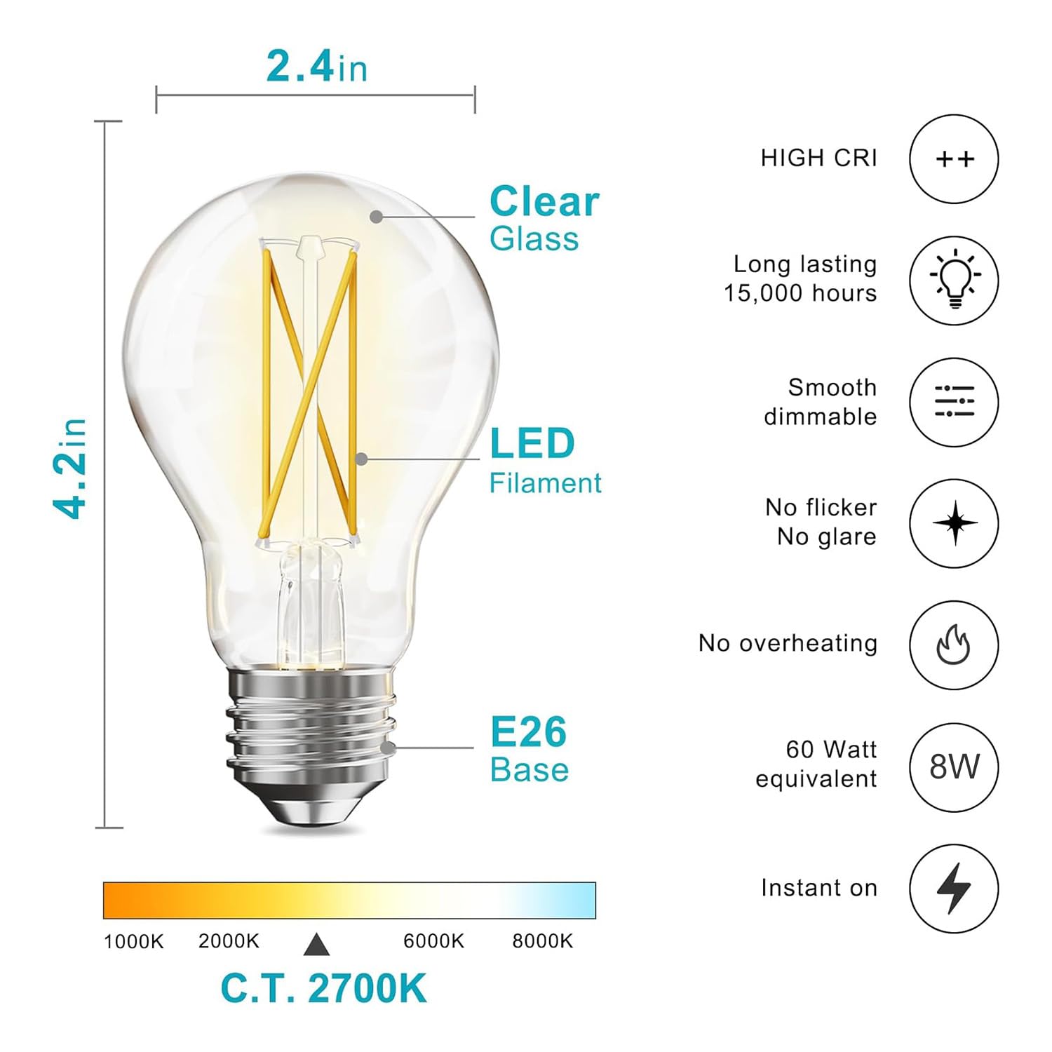 Dalattin dimmable Edison bulb enabling smooth 10-100% dimming with compatible dimmers.
