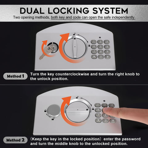 Dalmbox fire resistant safe box protects documents during heat