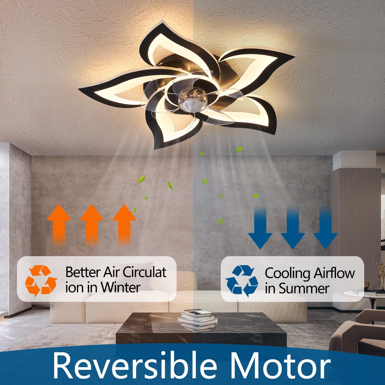 Dalouguan ceiling fan with lights remote control operation for easy use.