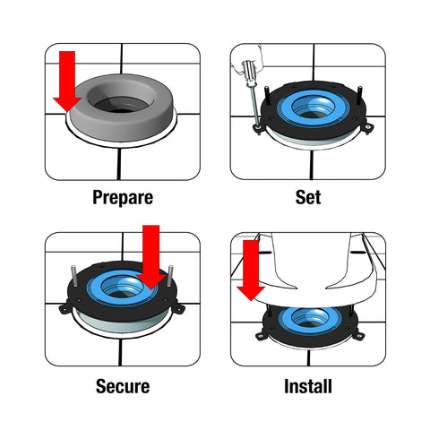 Danco HydroSeat Flange Fixer compact design emphasizes space efficiency