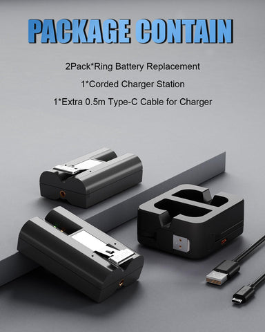DangChu Ring camera power solution keeps your devices ready.